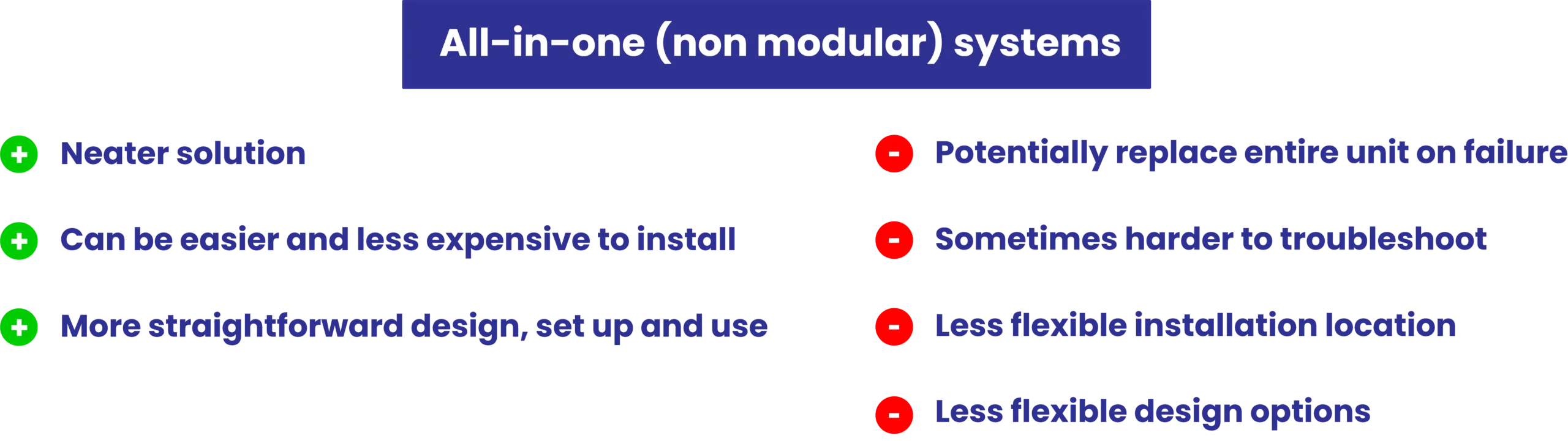 Advantages of all-in-one battery systems