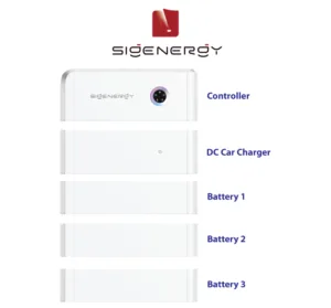 SigEnergy Modular