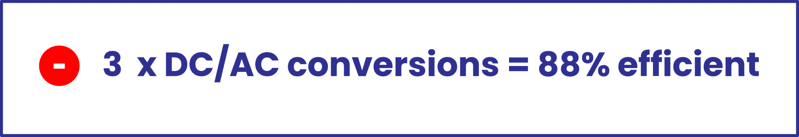 AC Coupled Efficiency