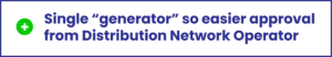 DC-vs-AC-Coupled-DNO-Approval-DC
