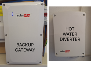 SolarEdge Power cut Backup Gateway