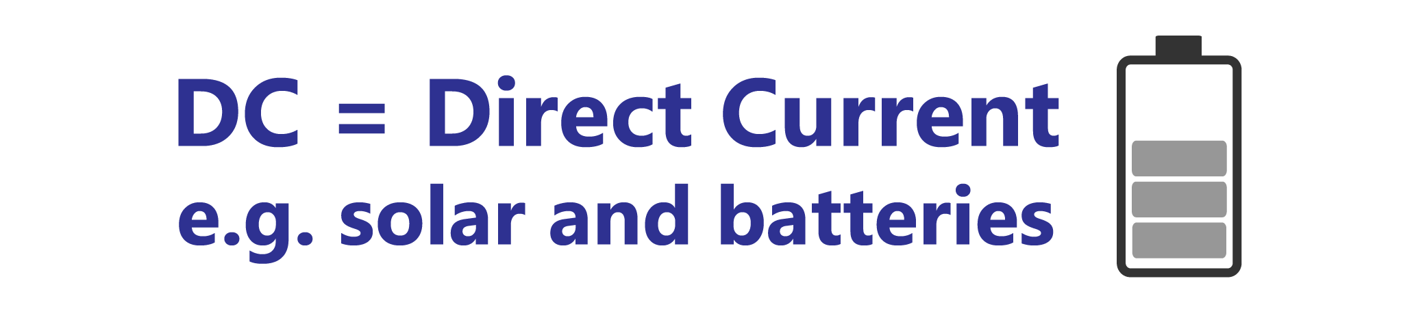 Direct Current Explained