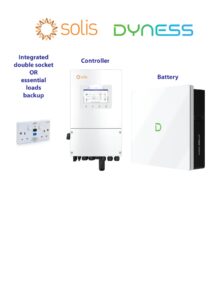 Solis & Dyness Ecosystem